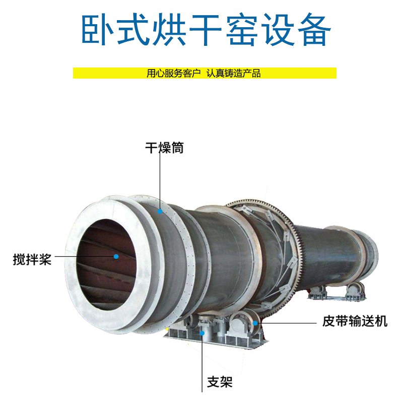 雞糞滾筒烘干機 禽畜糞便干燥機 森鑫多功能回轉窯式烘干機 有機肥烘干機